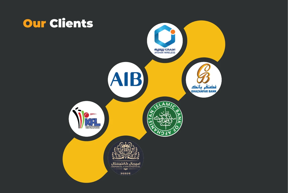 Afghan Wireless, AIB, Ghazanfar Bank, Kabul Premier League, Islamic Bank of Afghanistan and Imperial Continental
